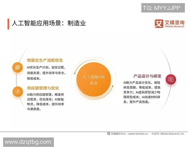 基于人工智能和大数据驱动的智能制造技术发展趋势与应用前景分析 基于人工智能和大数据驱动的智能制造技术发展趋势与应用前景分析