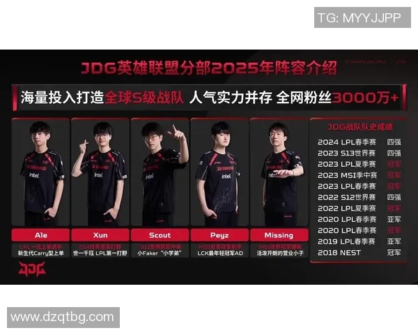 英雄联盟灵活性排名前十揭晓V5战队表现抢眼引领潮流