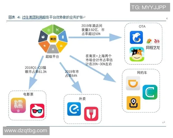LNG在冠军杯中的实力展现与战术分析深度点评