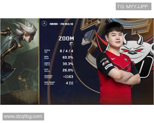 赛后分析:JDG与TES对决中的技术细节与战术思考 赛后分析:JDG与TES对决中的技术细节与战术思考