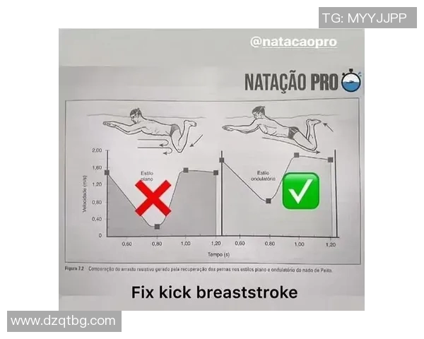 蛙泳技术提升训练方案与科学方法探索:从基础动作到高级技巧的全面解析
